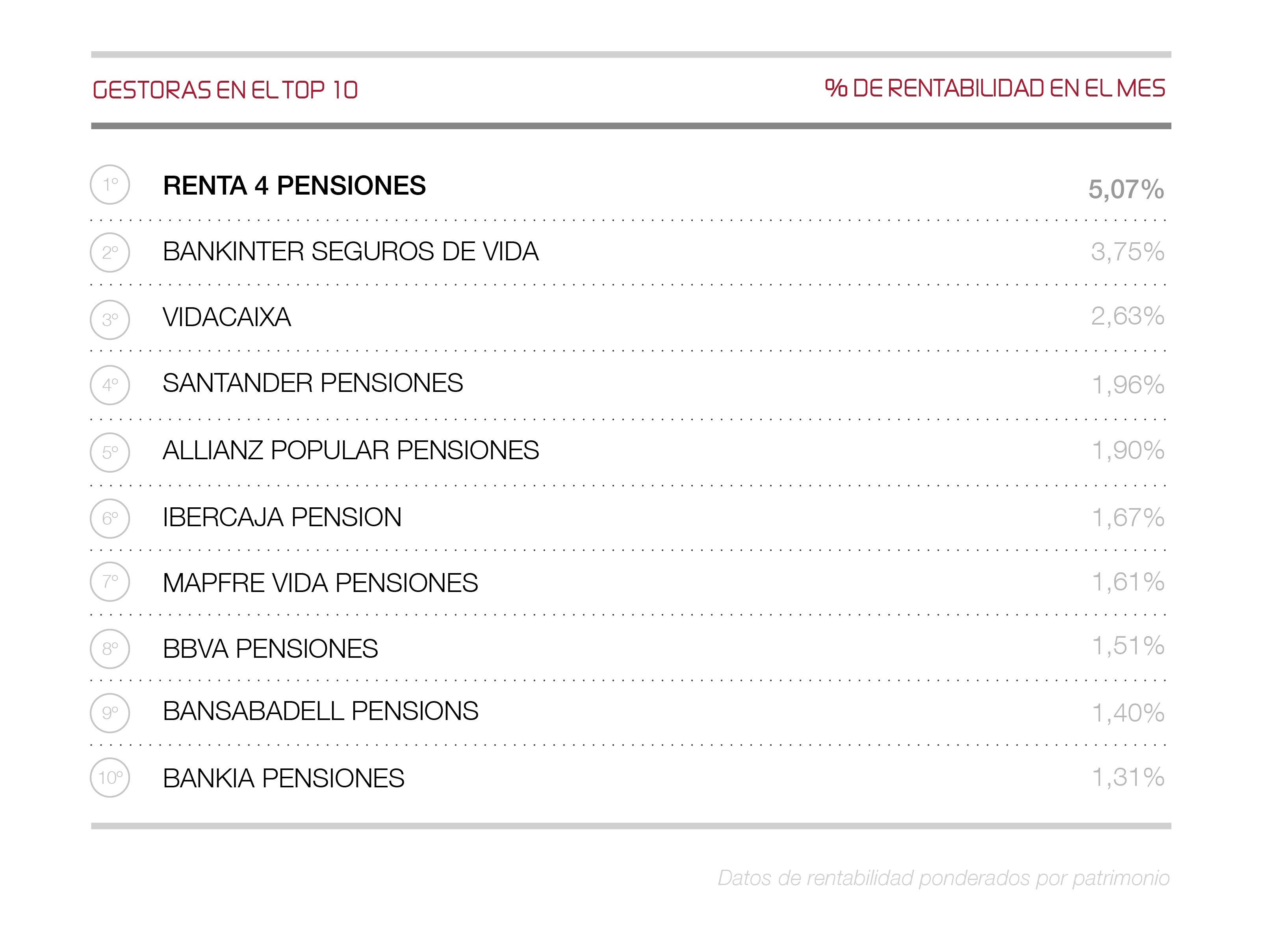 TABLA