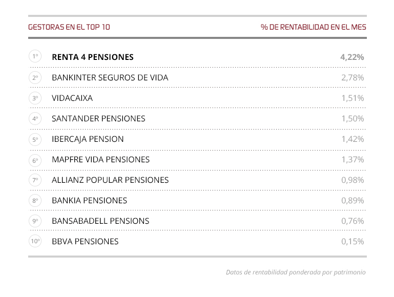 TABLA 